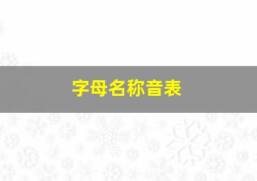 字母名称音表