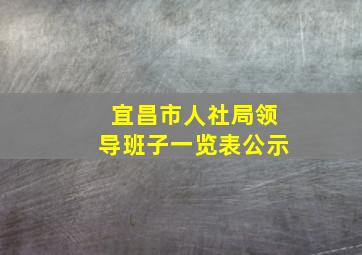 宜昌市人社局领导班子一览表公示