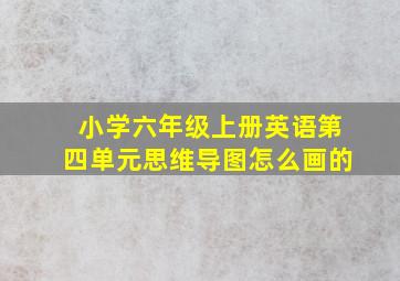 小学六年级上册英语第四单元思维导图怎么画的