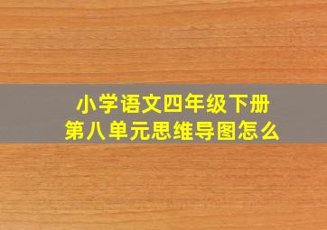 小学语文四年级下册第八单元思维导图怎么