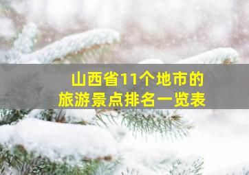 山西省11个地市的旅游景点排名一览表