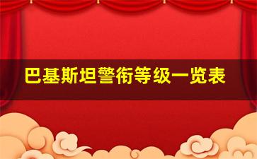 巴基斯坦警衔等级一览表