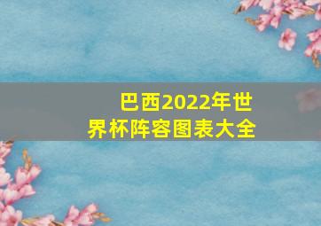 巴西2022年世界杯阵容图表大全