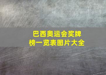 巴西奥运会奖牌榜一览表图片大全