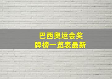 巴西奥运会奖牌榜一览表最新