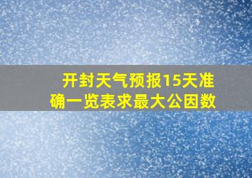 开封天气预报15天准确一览表求最大公因数