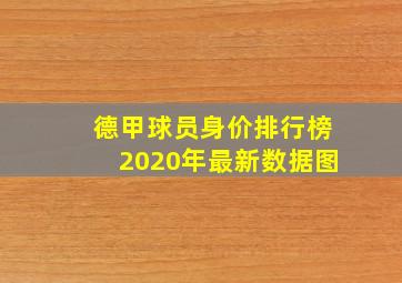 德甲球员身价排行榜2020年最新数据图