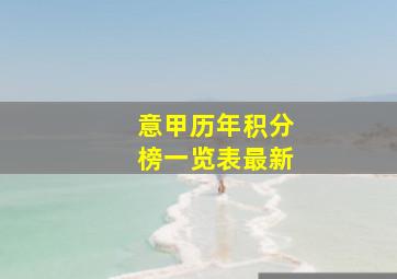 意甲历年积分榜一览表最新