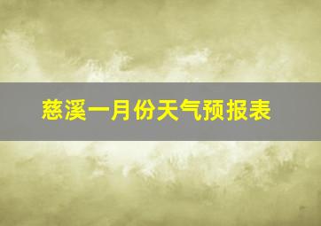 慈溪一月份天气预报表