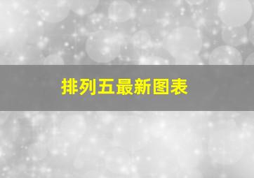 排列五最新图表