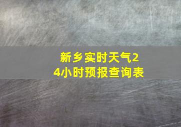 新乡实时天气24小时预报查询表