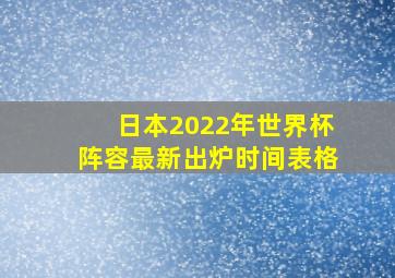 日本2022年世界杯阵容最新出炉时间表格