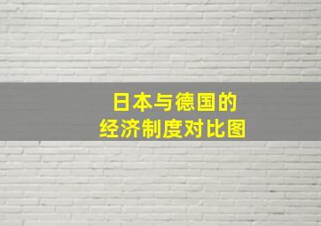 日本与德国的经济制度对比图