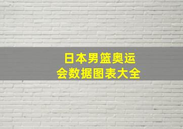 日本男篮奥运会数据图表大全