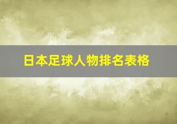 日本足球人物排名表格