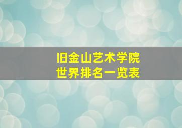 旧金山艺术学院世界排名一览表