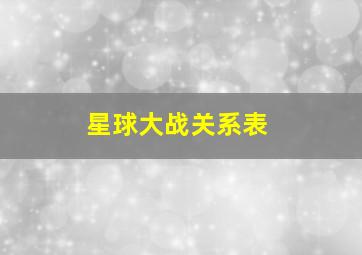 星球大战关系表