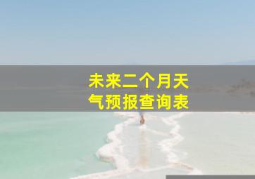 未来二个月天气预报查询表