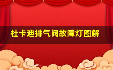 杜卡迪排气阀故障灯图解