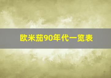 欧米茄90年代一览表