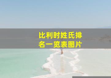 比利时姓氏排名一览表图片