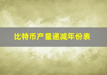 比特币产量递减年份表