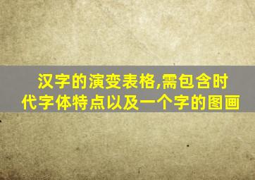 汉字的演变表格,需包含时代字体特点以及一个字的图画