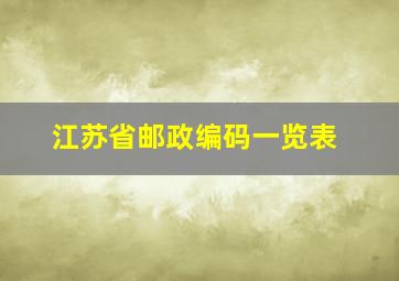 江苏省邮政编码一览表