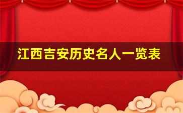 江西吉安历史名人一览表