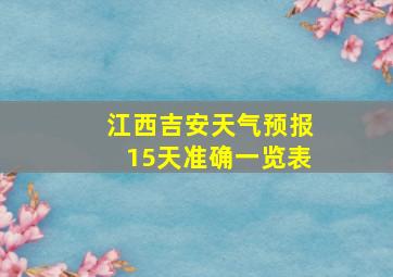 江西吉安天气预报15天准确一览表