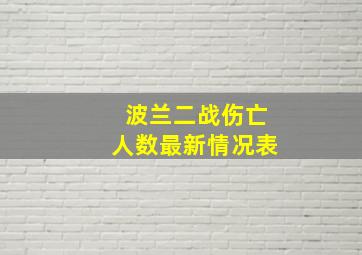 波兰二战伤亡人数最新情况表