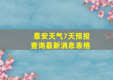 泰安天气7天预报查询最新消息表格