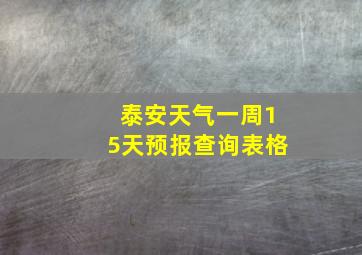 泰安天气一周15天预报查询表格