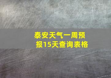 泰安天气一周预报15天查询表格