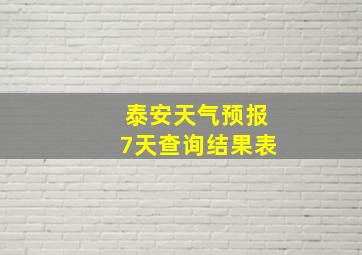 泰安天气预报7天查询结果表