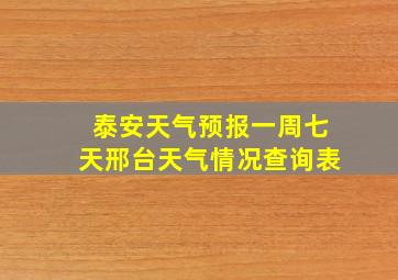 泰安天气预报一周七天邢台天气情况查询表