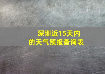 深圳近15天内的天气预报查询表