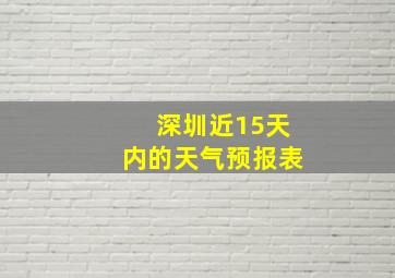 深圳近15天内的天气预报表