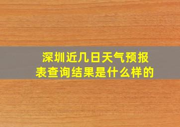 深圳近几日天气预报表查询结果是什么样的