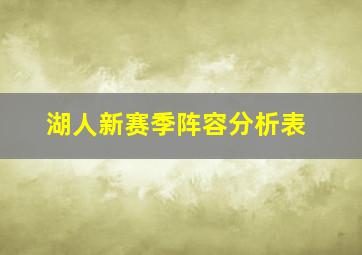 湖人新赛季阵容分析表