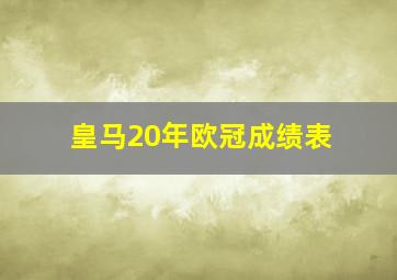 皇马20年欧冠成绩表