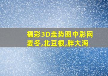 福彩3D走势图中彩网麦冬,北豆根,胖大海