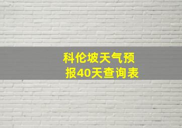 科伦坡天气预报40天查询表