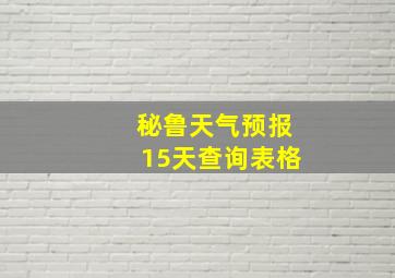 秘鲁天气预报15天查询表格