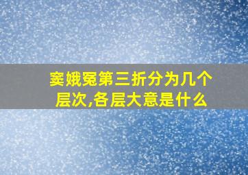 窦娥冤第三折分为几个层次,各层大意是什么