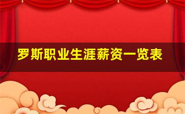 罗斯职业生涯薪资一览表