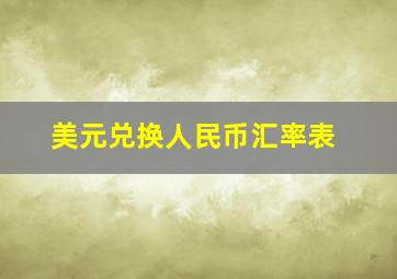 美元兑换人民币汇率表