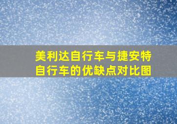 美利达自行车与捷安特自行车的优缺点对比图