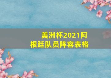 美洲杯2021阿根廷队员阵容表格