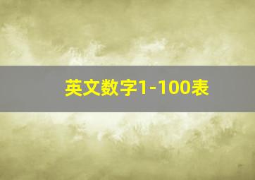 英文数字1-100表